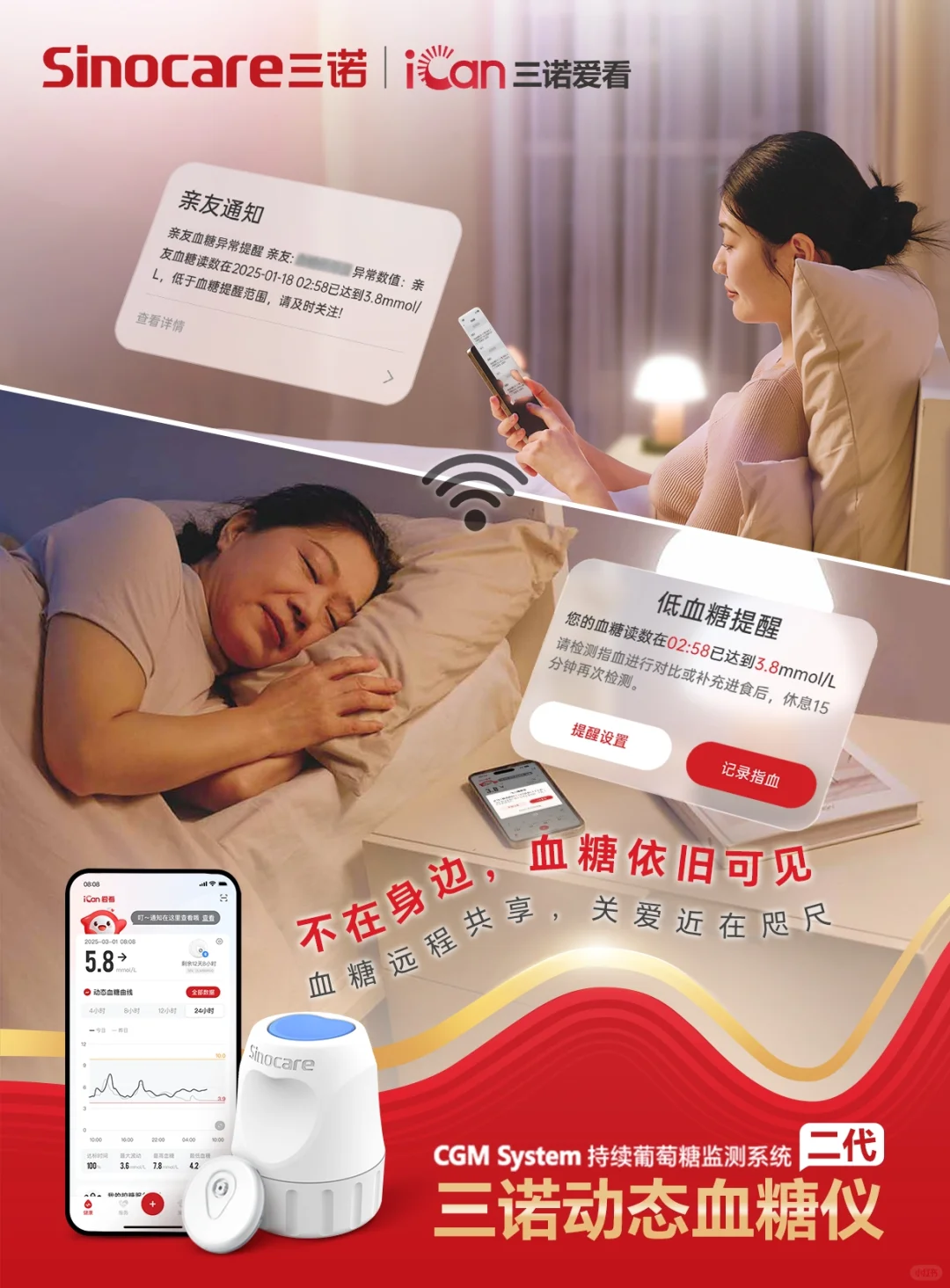 ?担心家人血糖？用三诺动态血糖仪二代