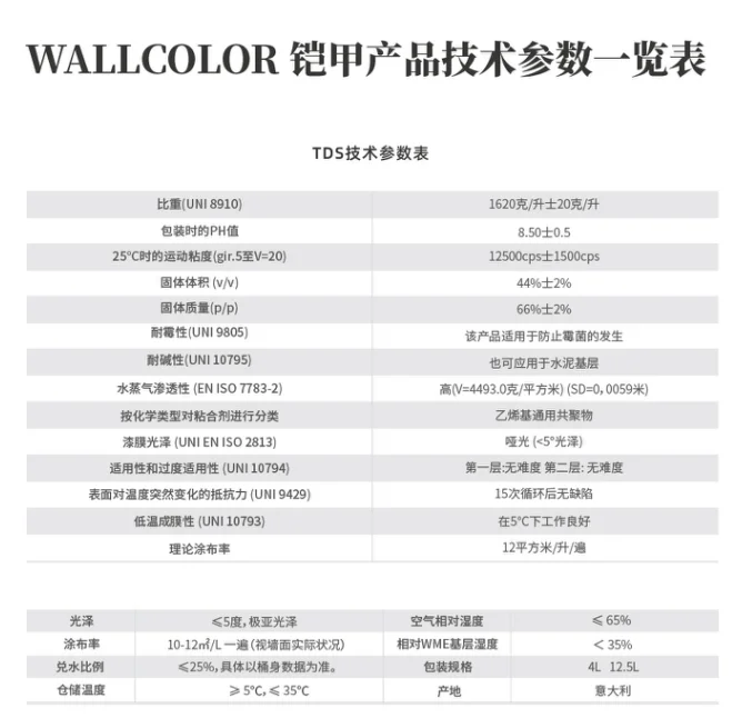 墙面“发霉”怎么办