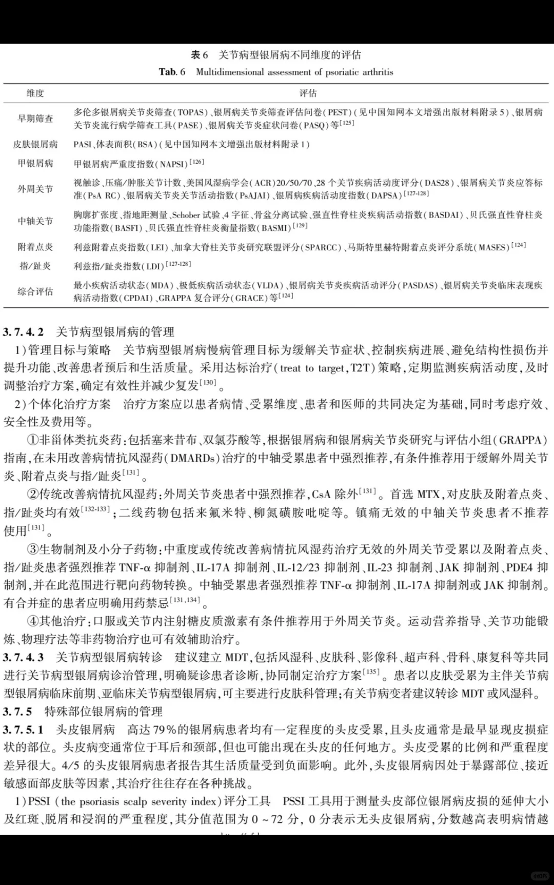 银屑病慢病管理专家共识| 2025 版