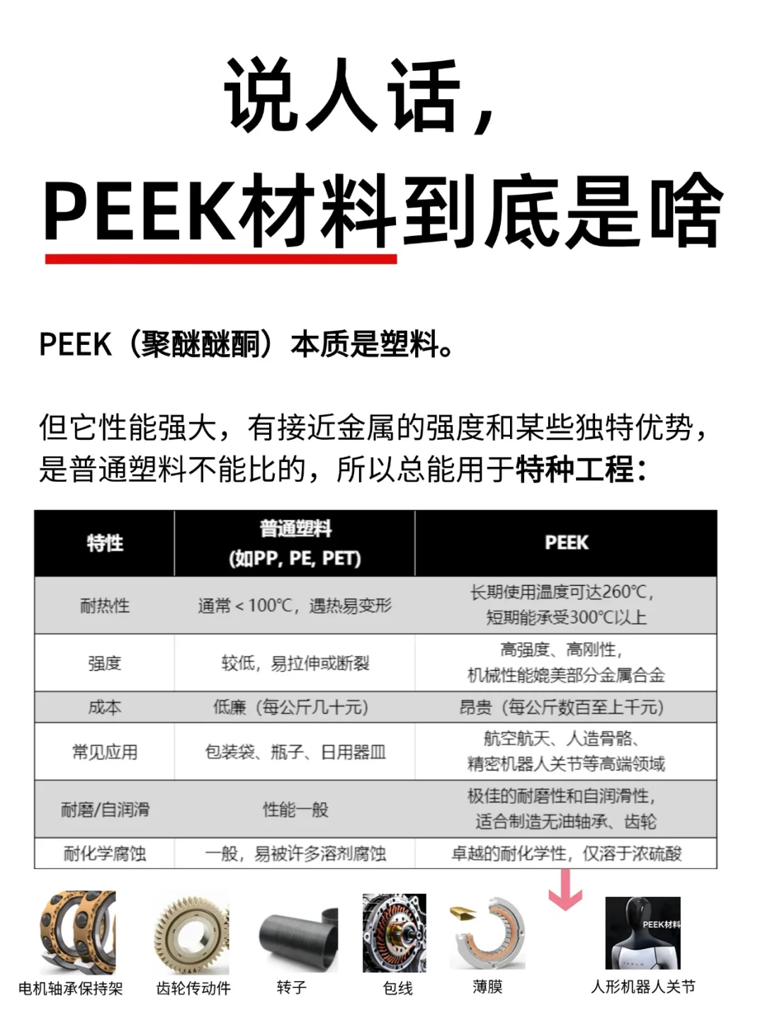 说人话，PEEK材料到底是啥