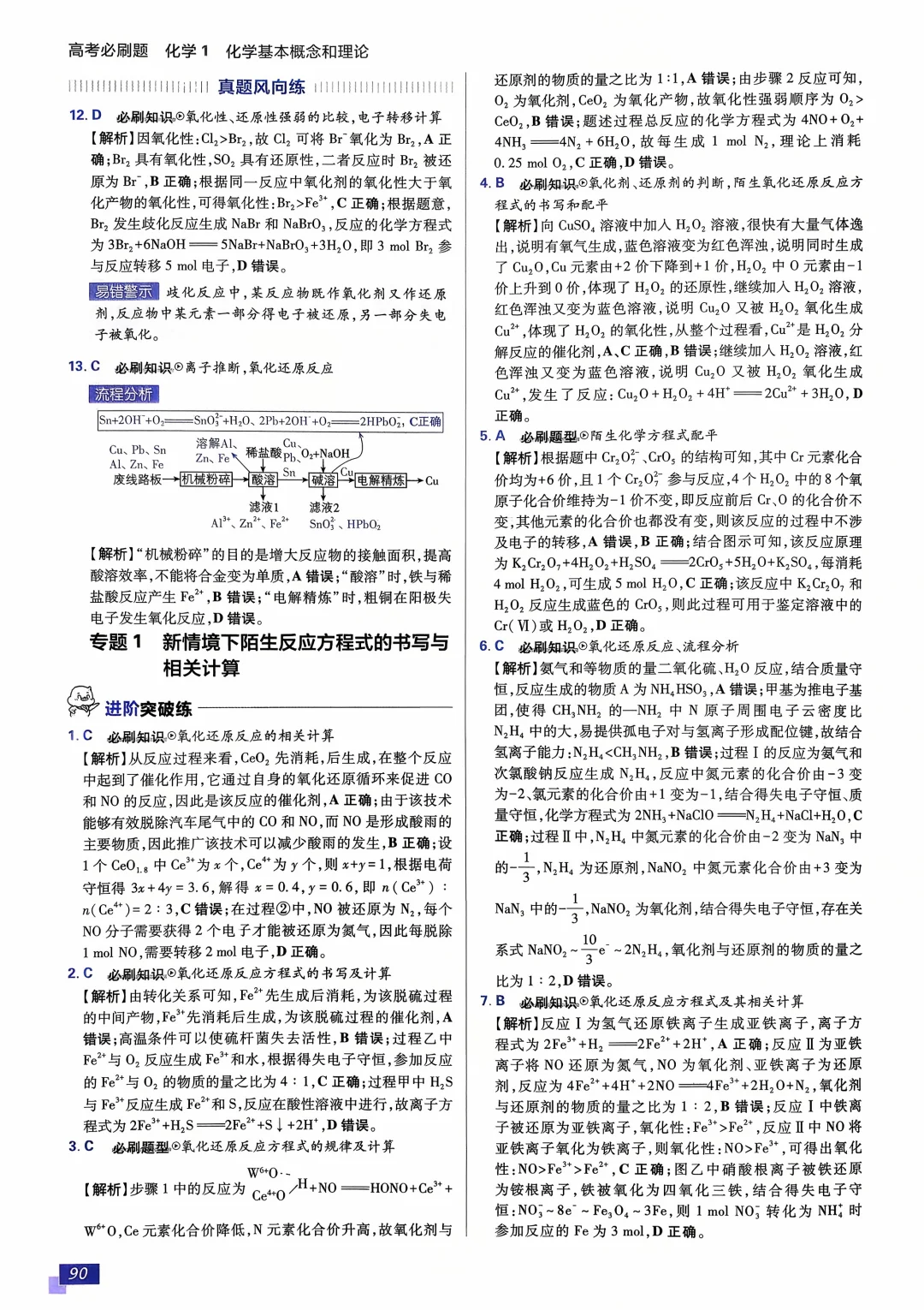 Day4 陌生方程式书写专题＋高考真题