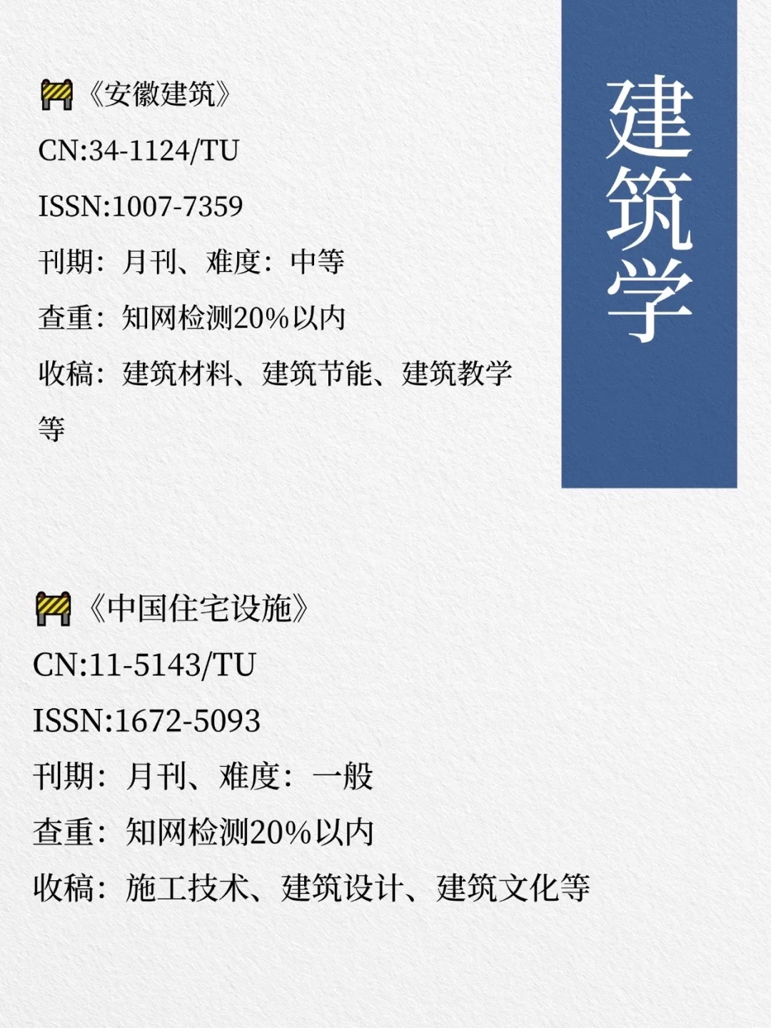 建筑学存下吧，几乎不退稿期刊！