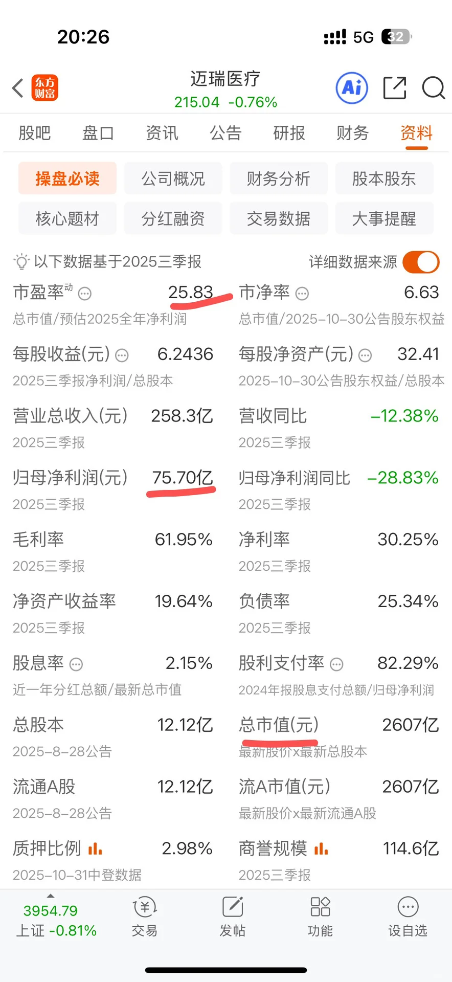 逆向布局迈瑞医疗