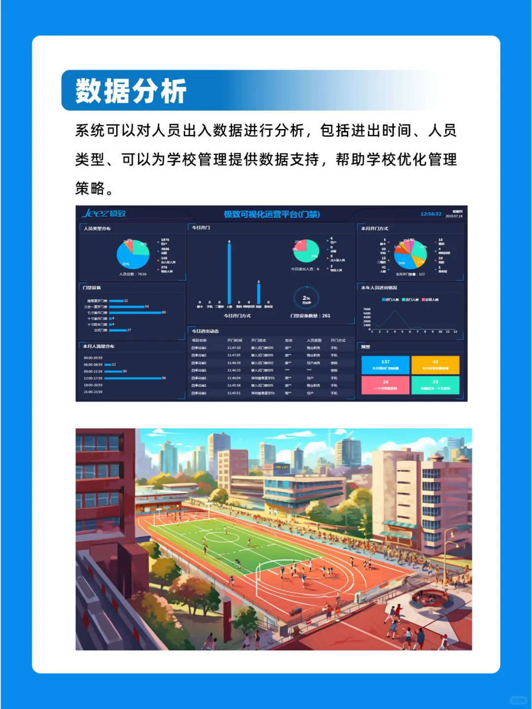 校园门禁系统，安全升级！?