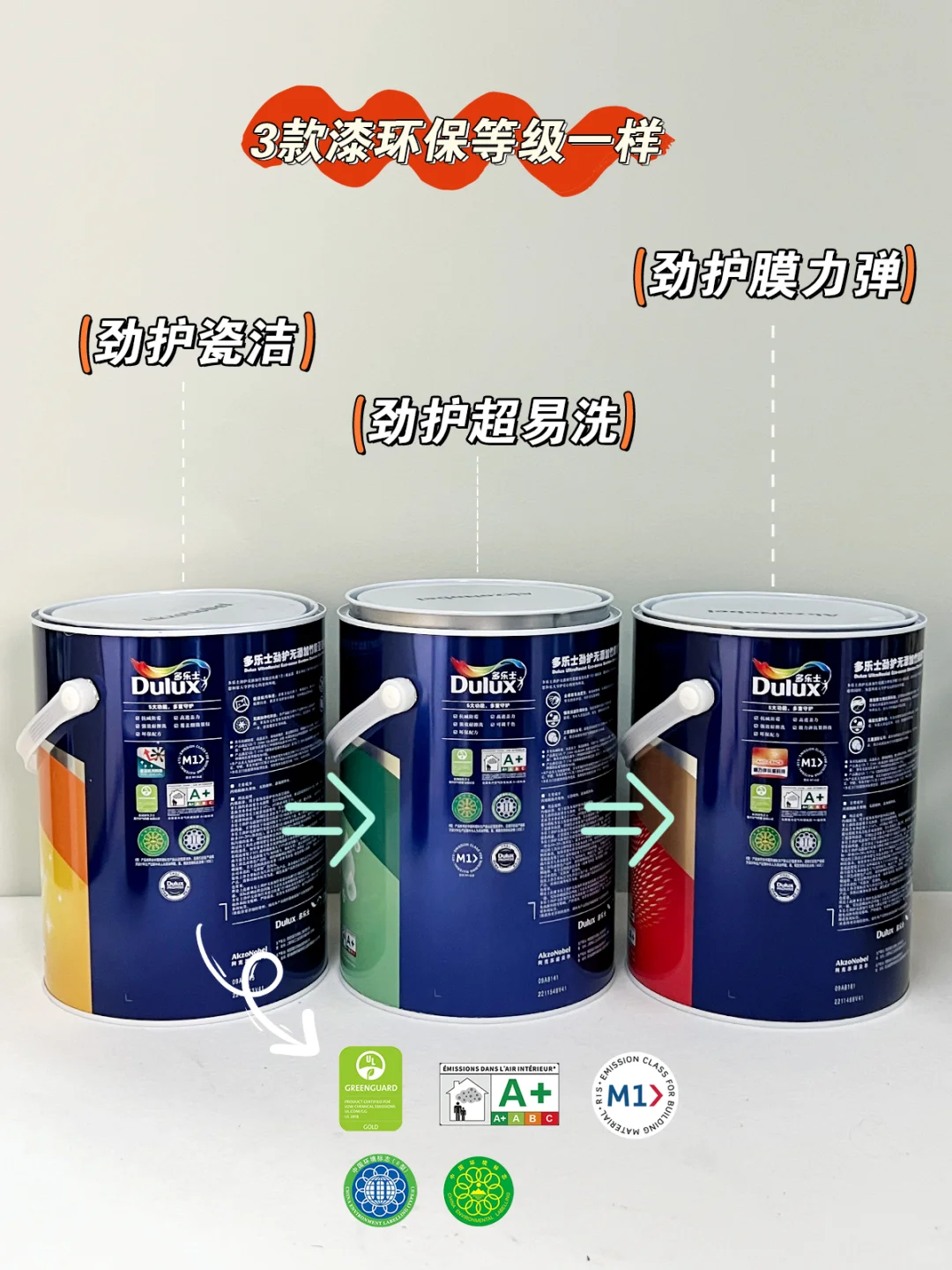 多乐士劲护系列怎么选？选对不选贵看这篇..