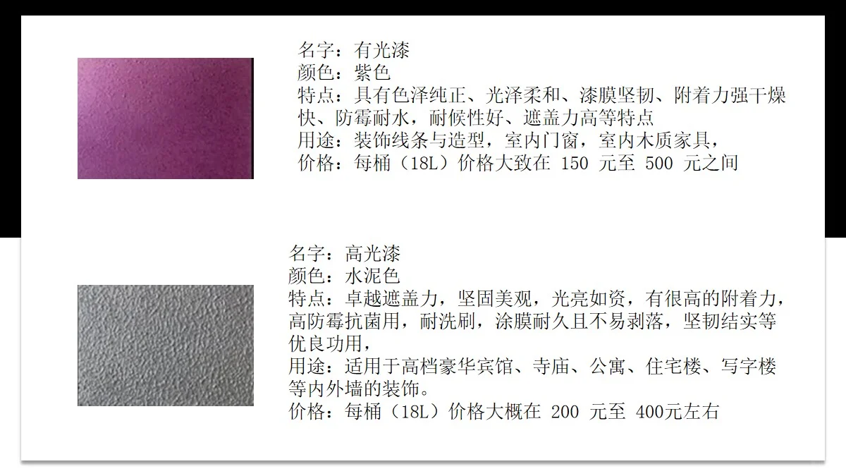 16种室内涂料材料介绍ppt