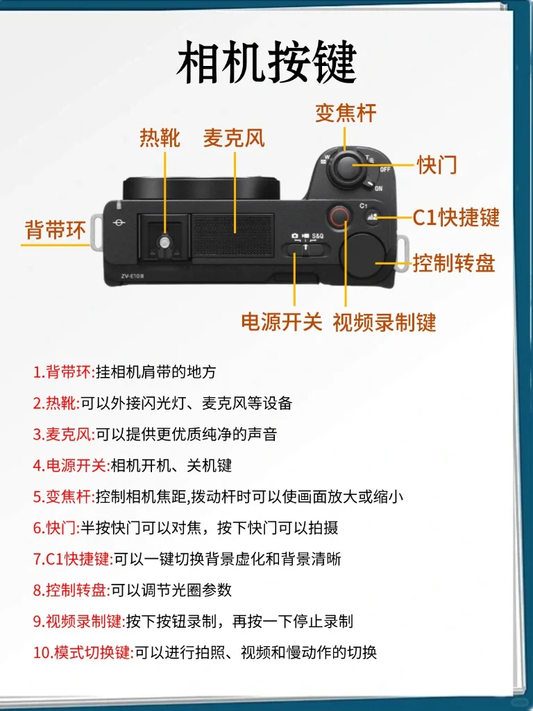 索尼ZV-E10终于被我搞懂了??
