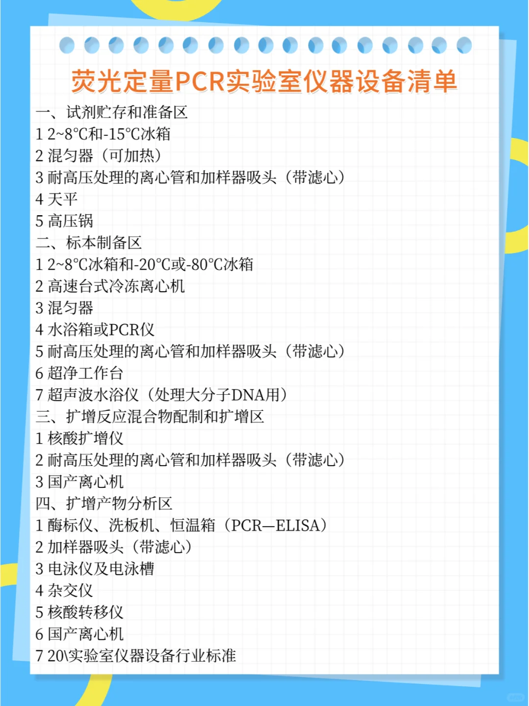 30类实验室仪器耗材配置清单汇总（中）