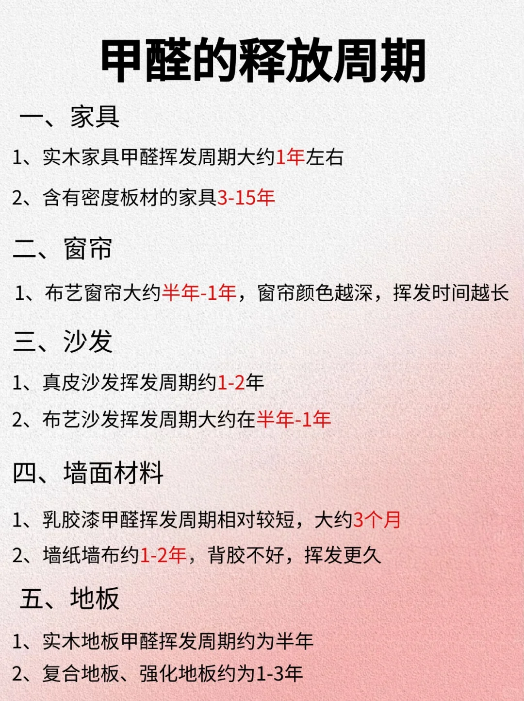 别被“伪科普”骗了！真正的甲醛超标是这样