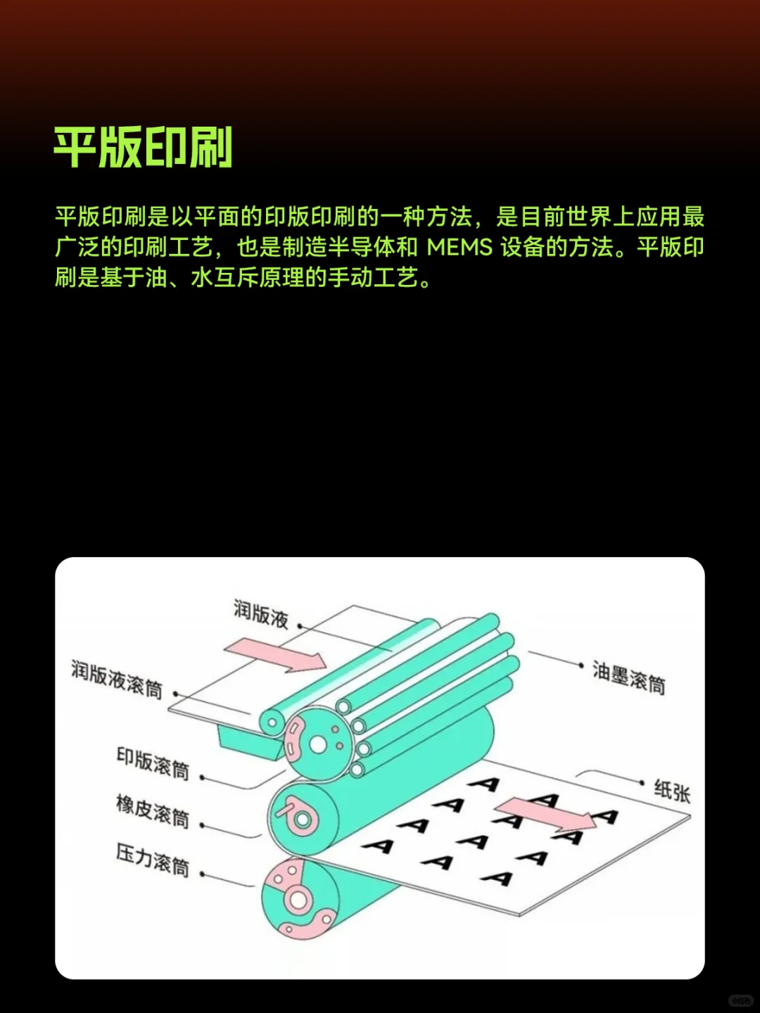 常用印刷方式介绍?