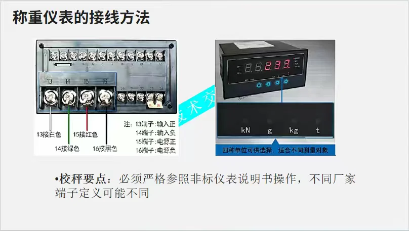 称重压力传感器和仪表