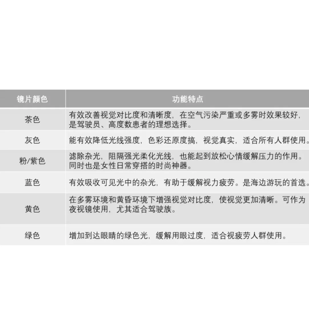 夏天来了，必备神器