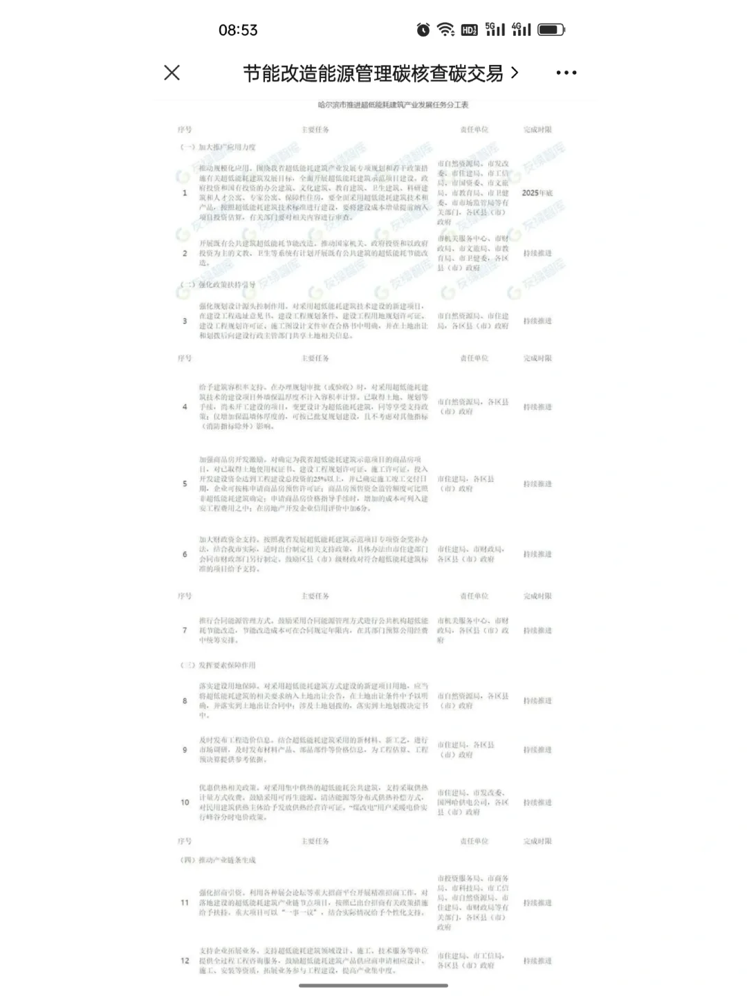 最全超低能耗建筑扶持政策出台，2025年超低