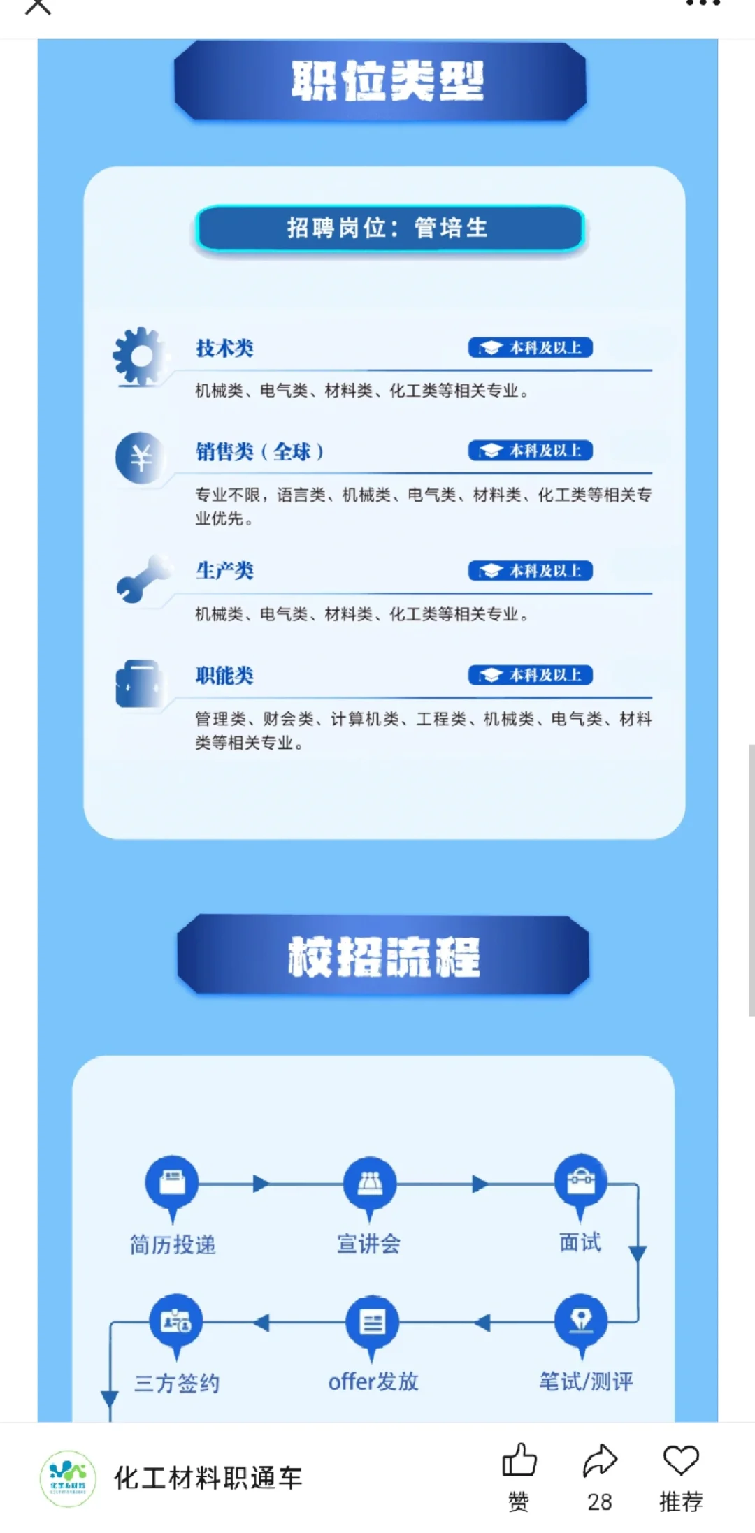 强力新材，韵升集团26校招！化学材料