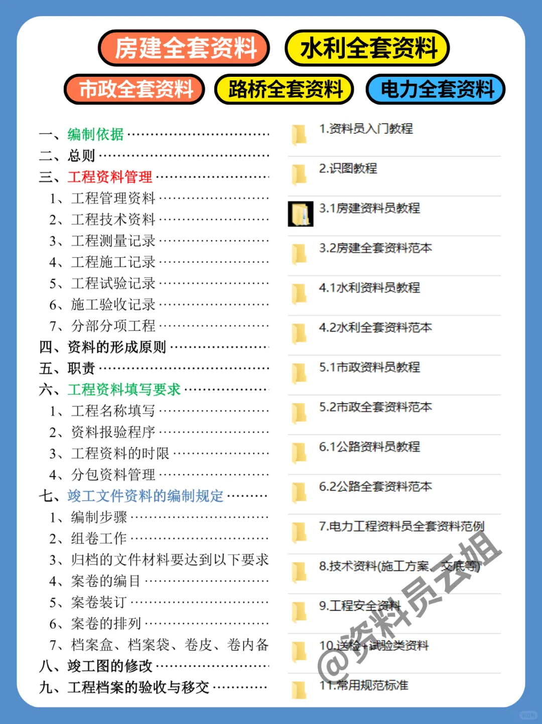 光伏工施工资料清单+范例，从开工到竣工全