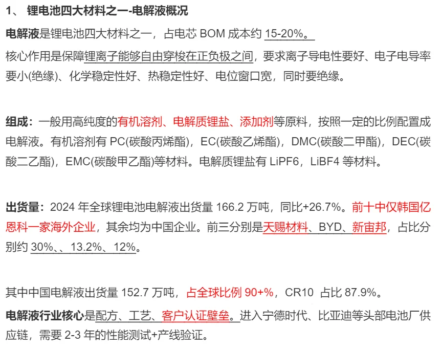 储能/锂电高景气在“电解液”环节的具象化