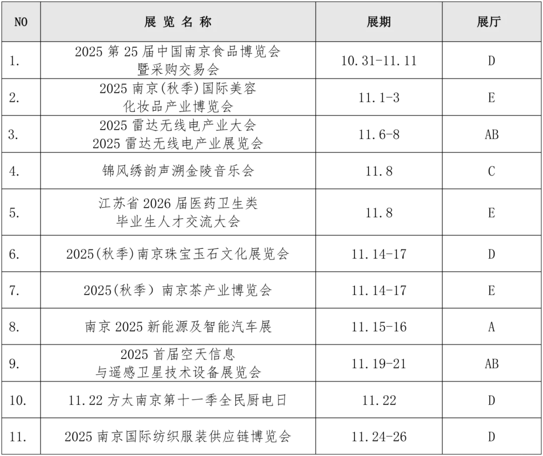 南京11月展会-南京国际展览中心