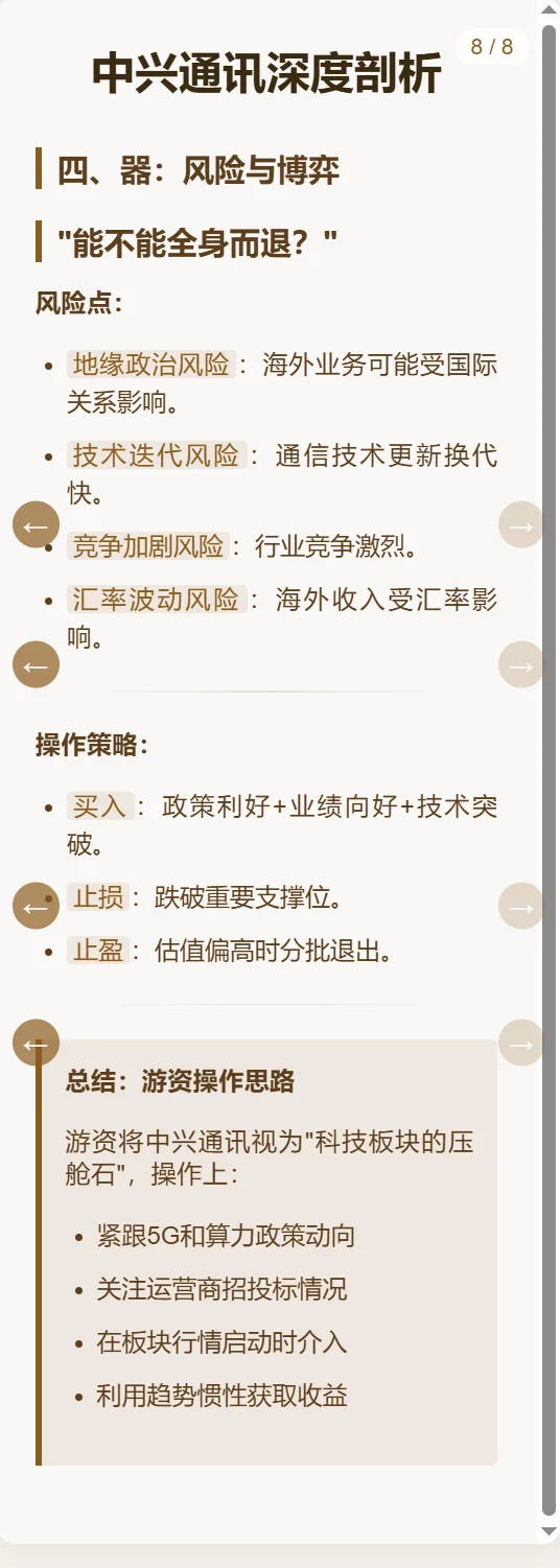 每日吃一家公司【中兴通讯】#018