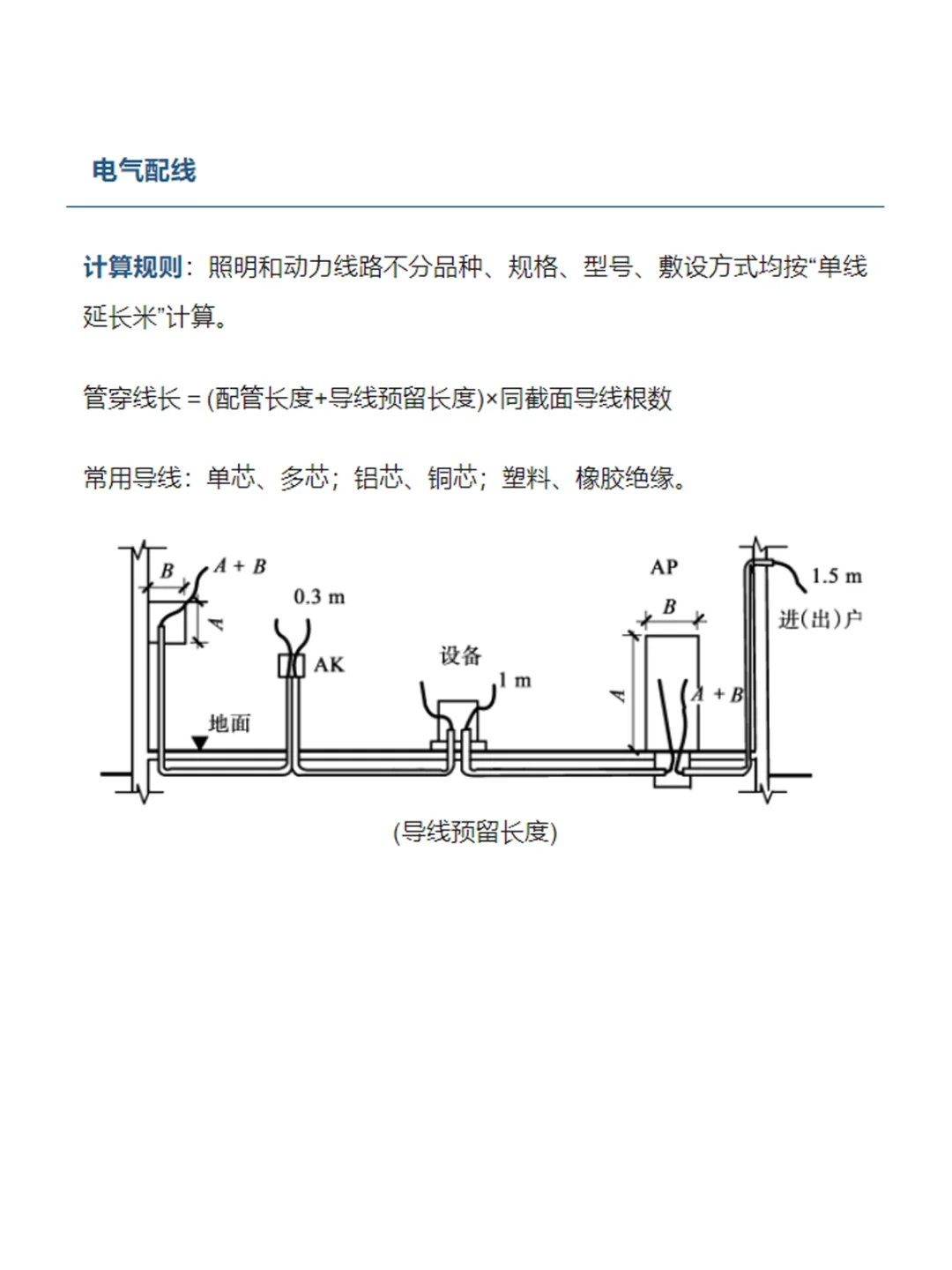 电气工程量计算好难？快试试这些计算方法