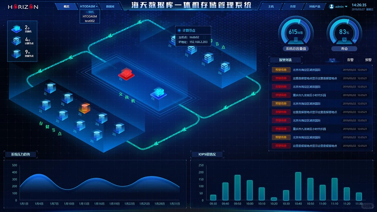 工厂APS生产排程可视化看板，让管理过程