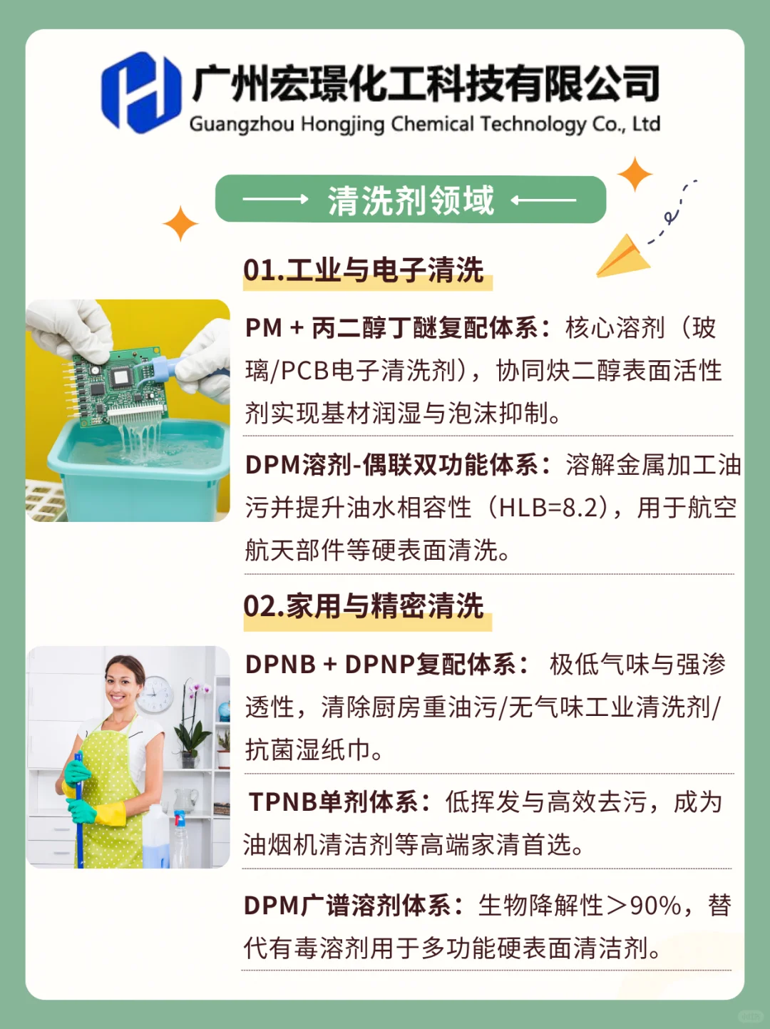 常见醇醚类溶剂应用大集合