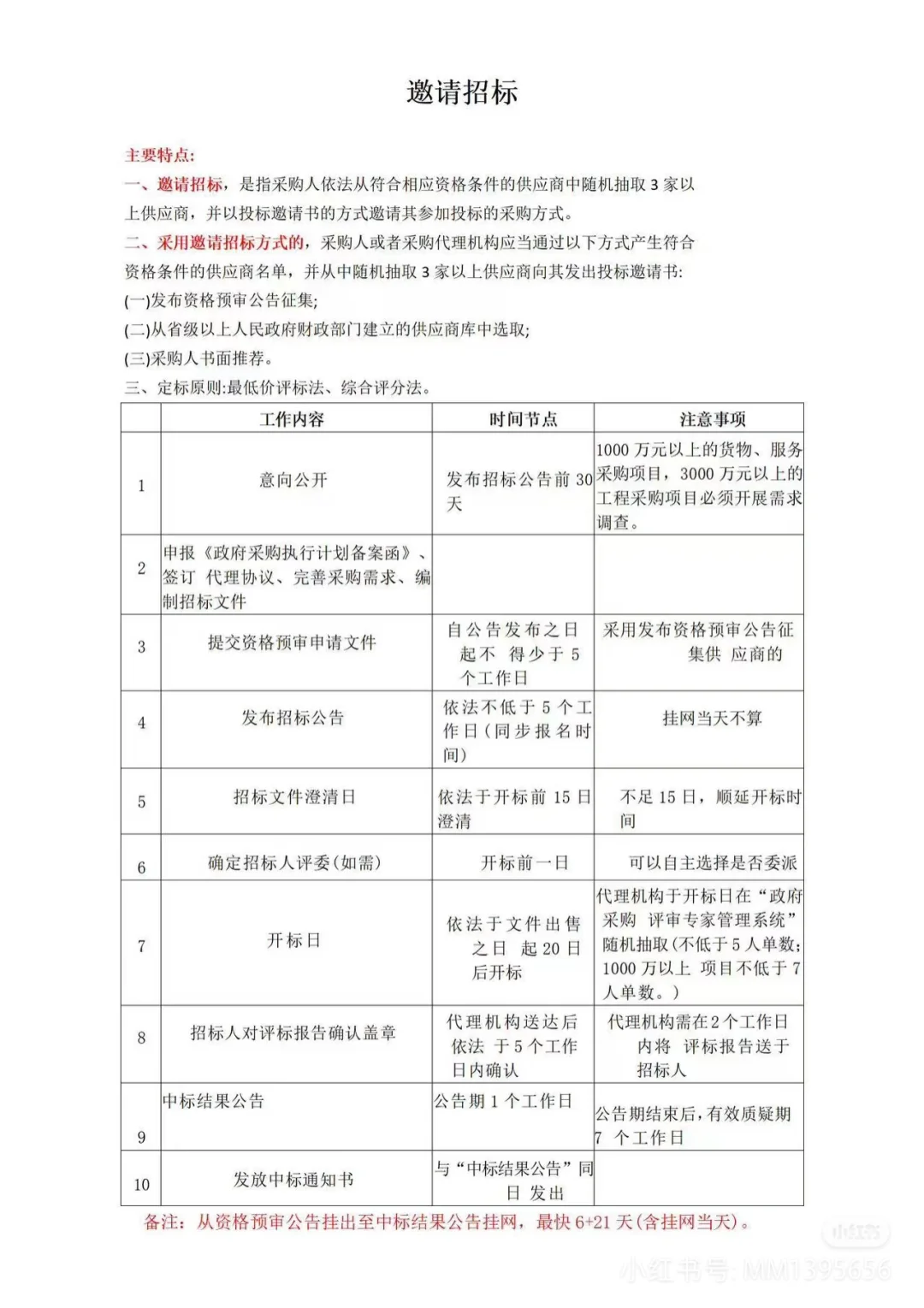 公开招标采购的主要内容