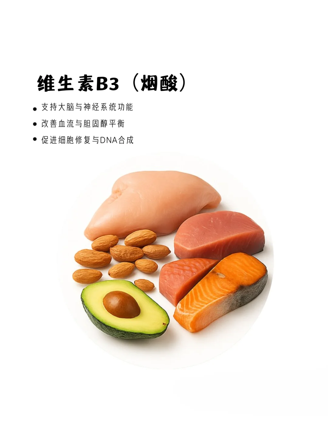 维生素的食物来源