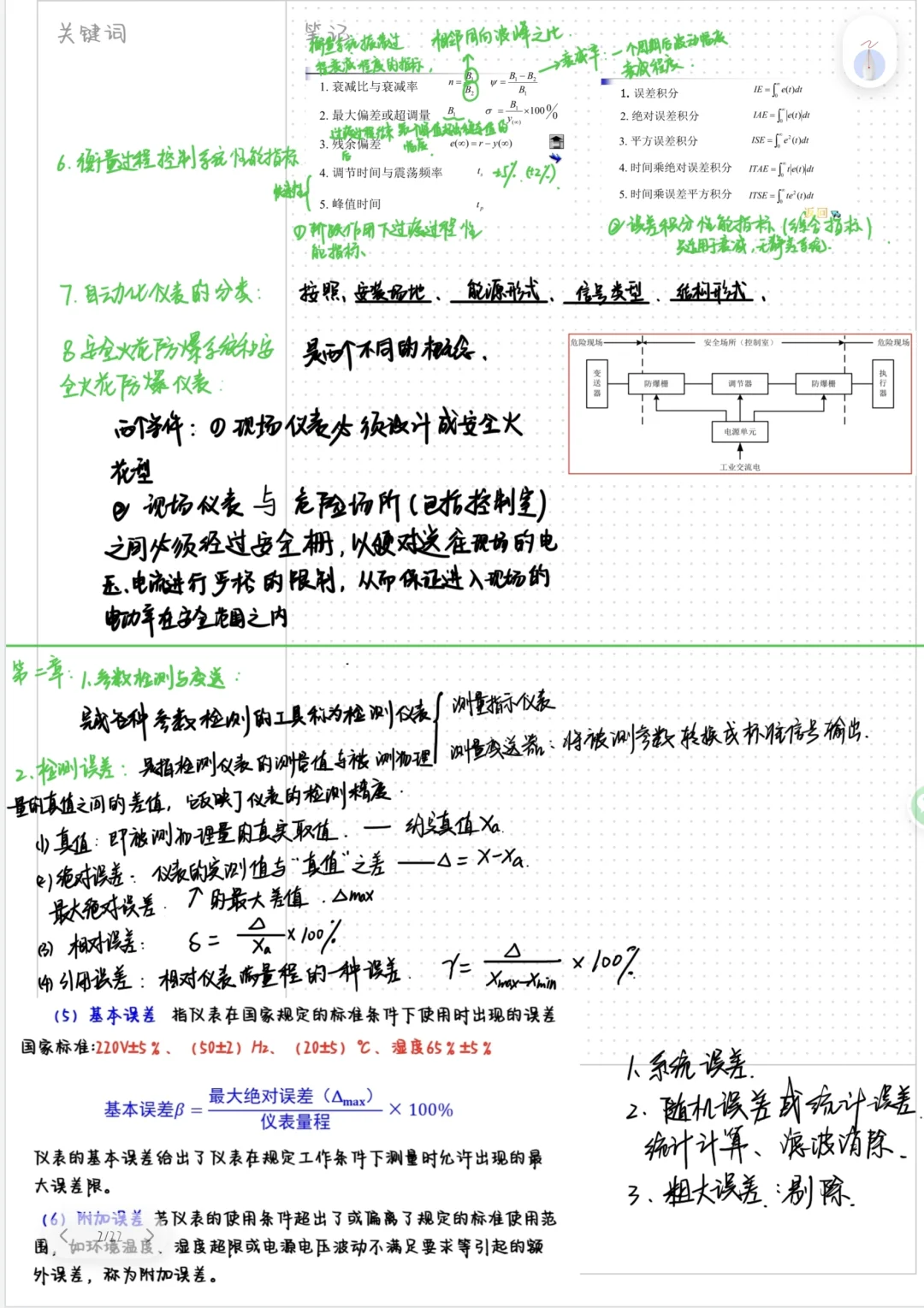 过程控制与仪表检测（上）