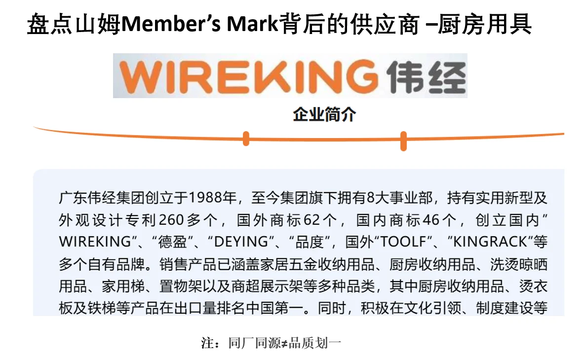 盘点山姆背后的供应商-厨房用具(6)