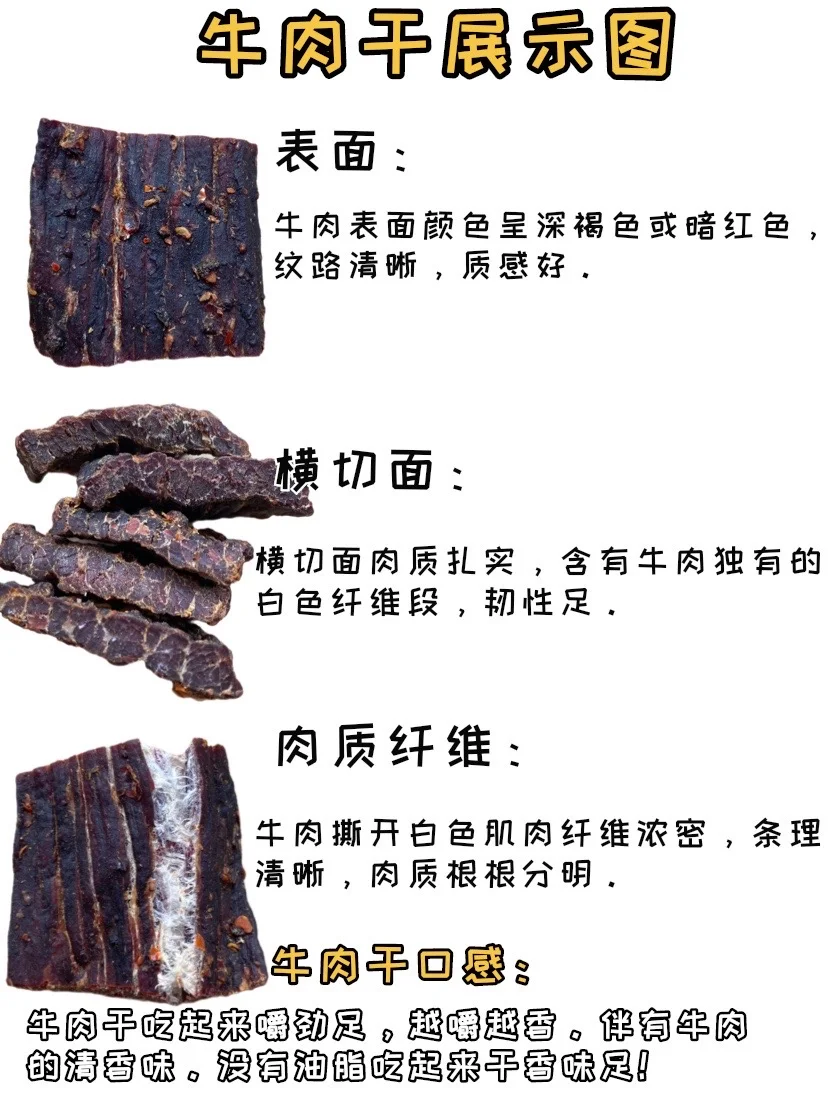 牛肉干如何分辨真假！一图拆分❗️