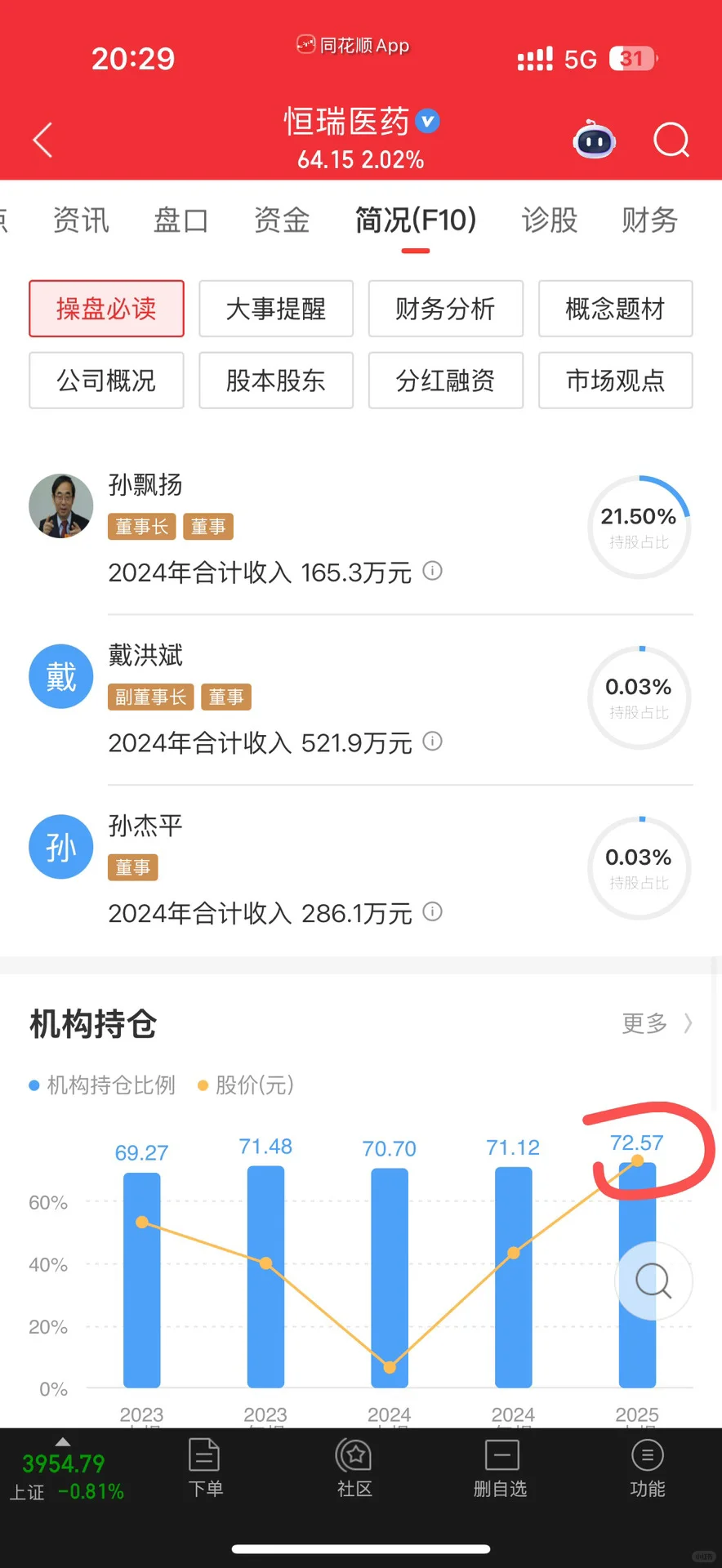 逆向布局迈瑞医疗