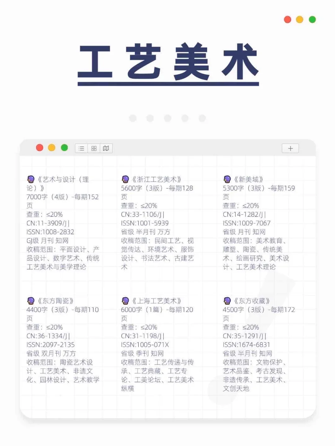 我不允许工艺美术专业的还不知道这些啊!