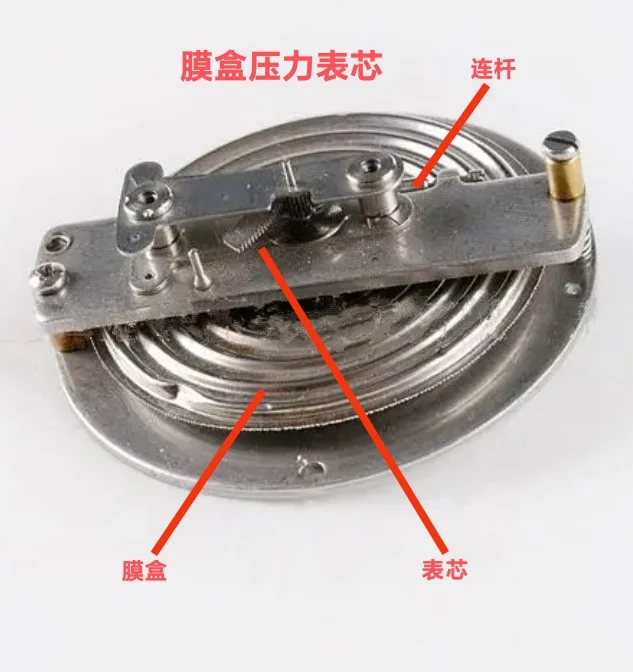 消防工程常见压力表二