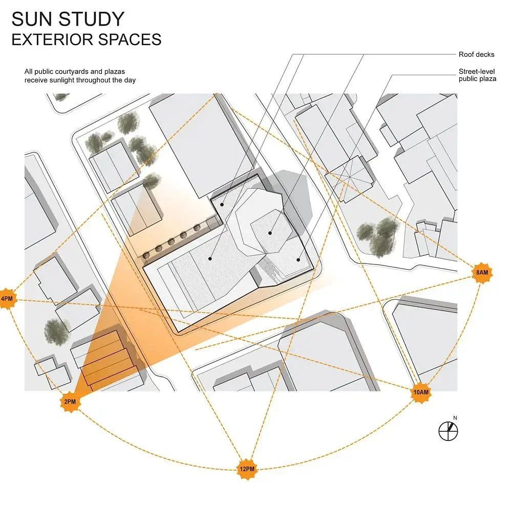 建筑节能分析图3