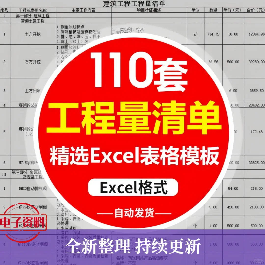 土建装修建筑水电弱电工程量清单计价表模板