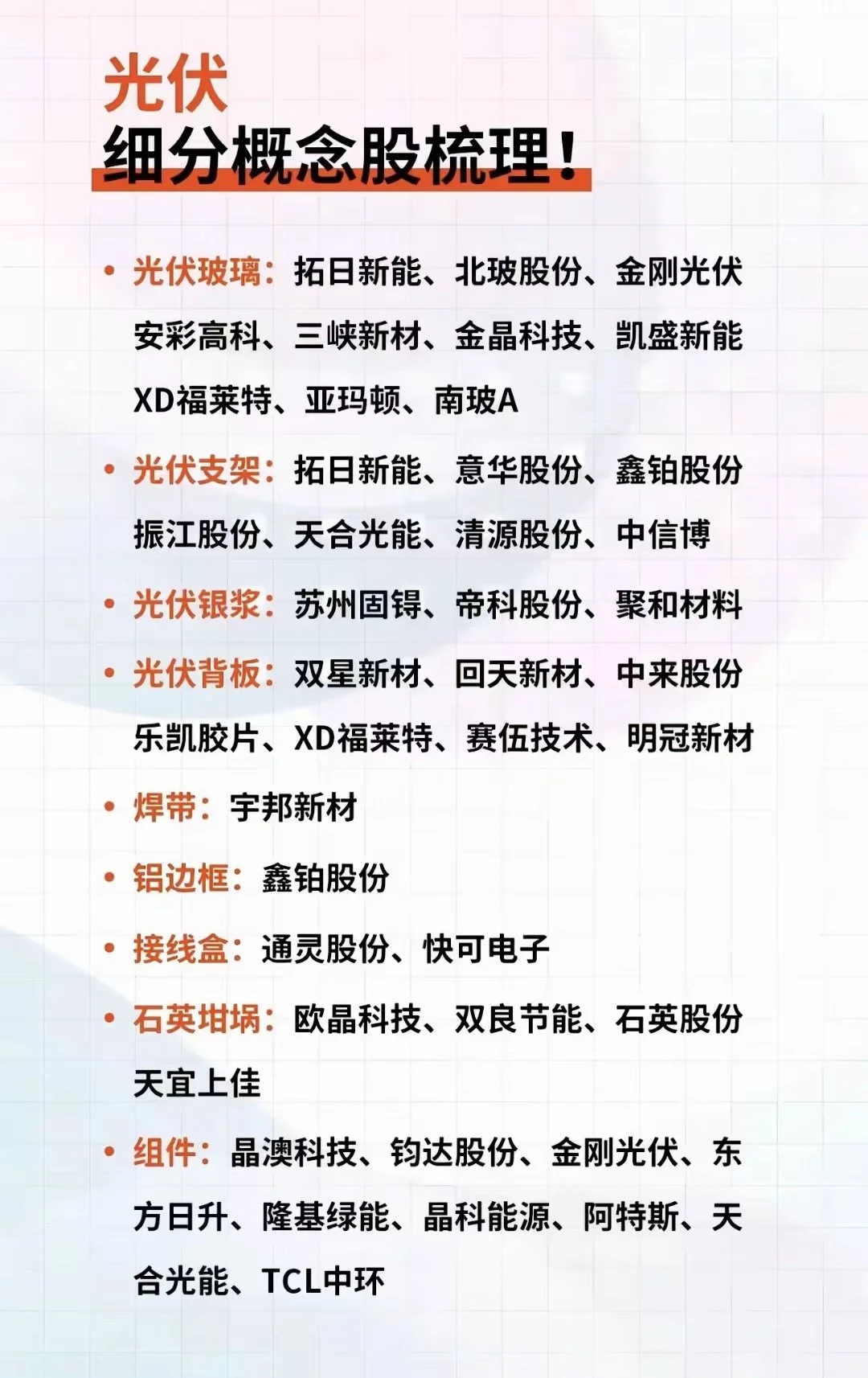 光伏储能概念股