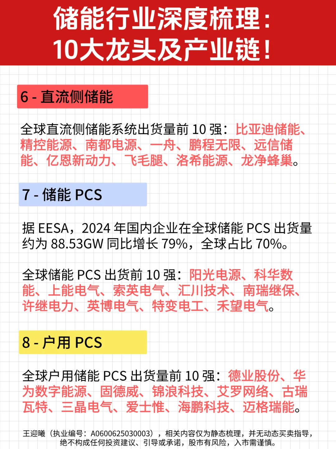 储能行业深度梳理！10大龙头及产业链