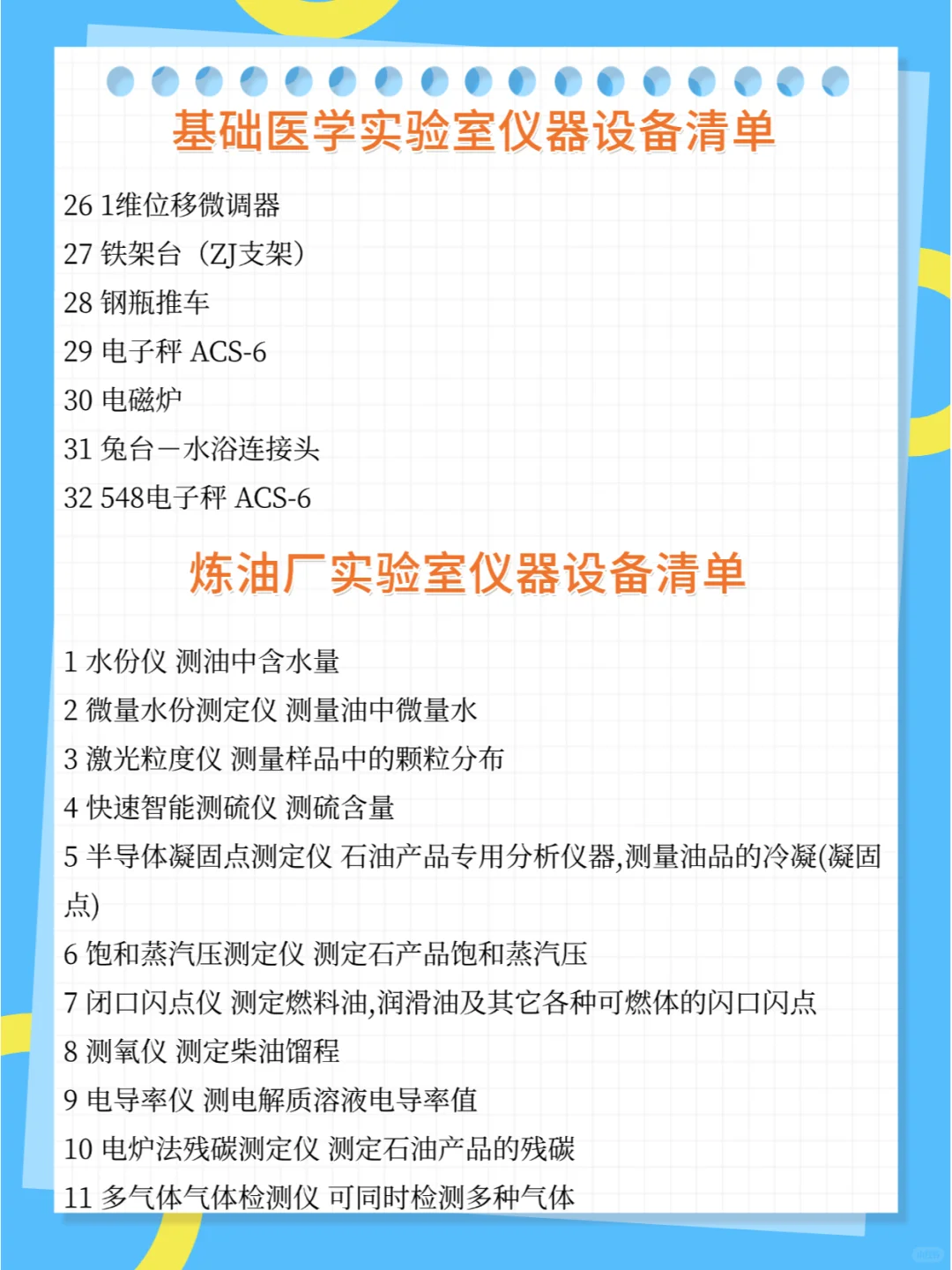 30类实验室仪器耗材配置清单汇总（中）