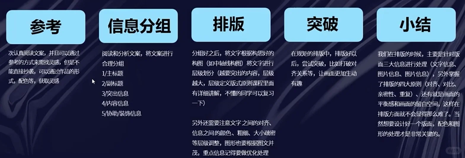 cdr学习笔记-第二阶段理论篇-印刷工艺