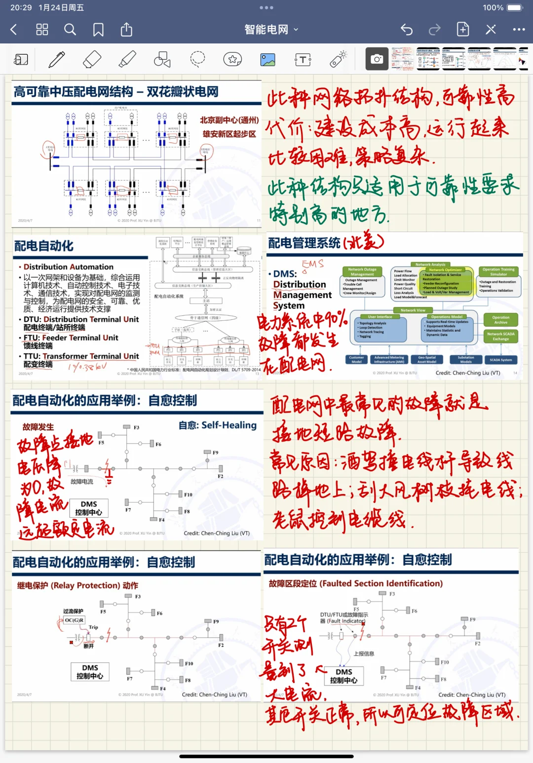 学习笔记——智能电网day7