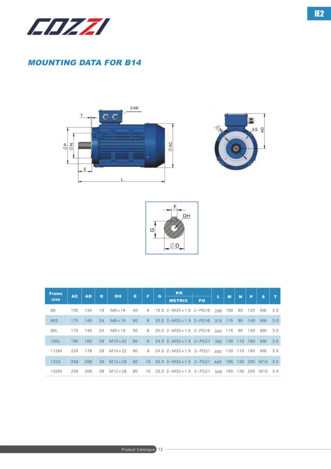 ?? | 宝藏分享?| 工业电机选型资料❗️