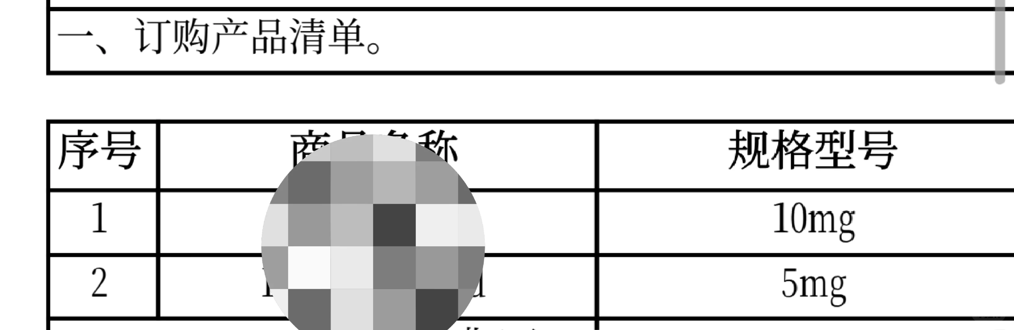 抑制剂和小分子化合物需要支援！