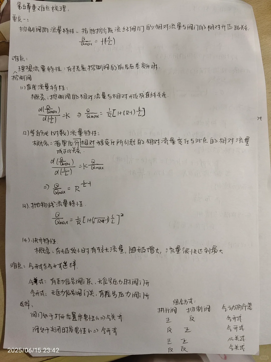化工仪表与自动化全部重难点梳理