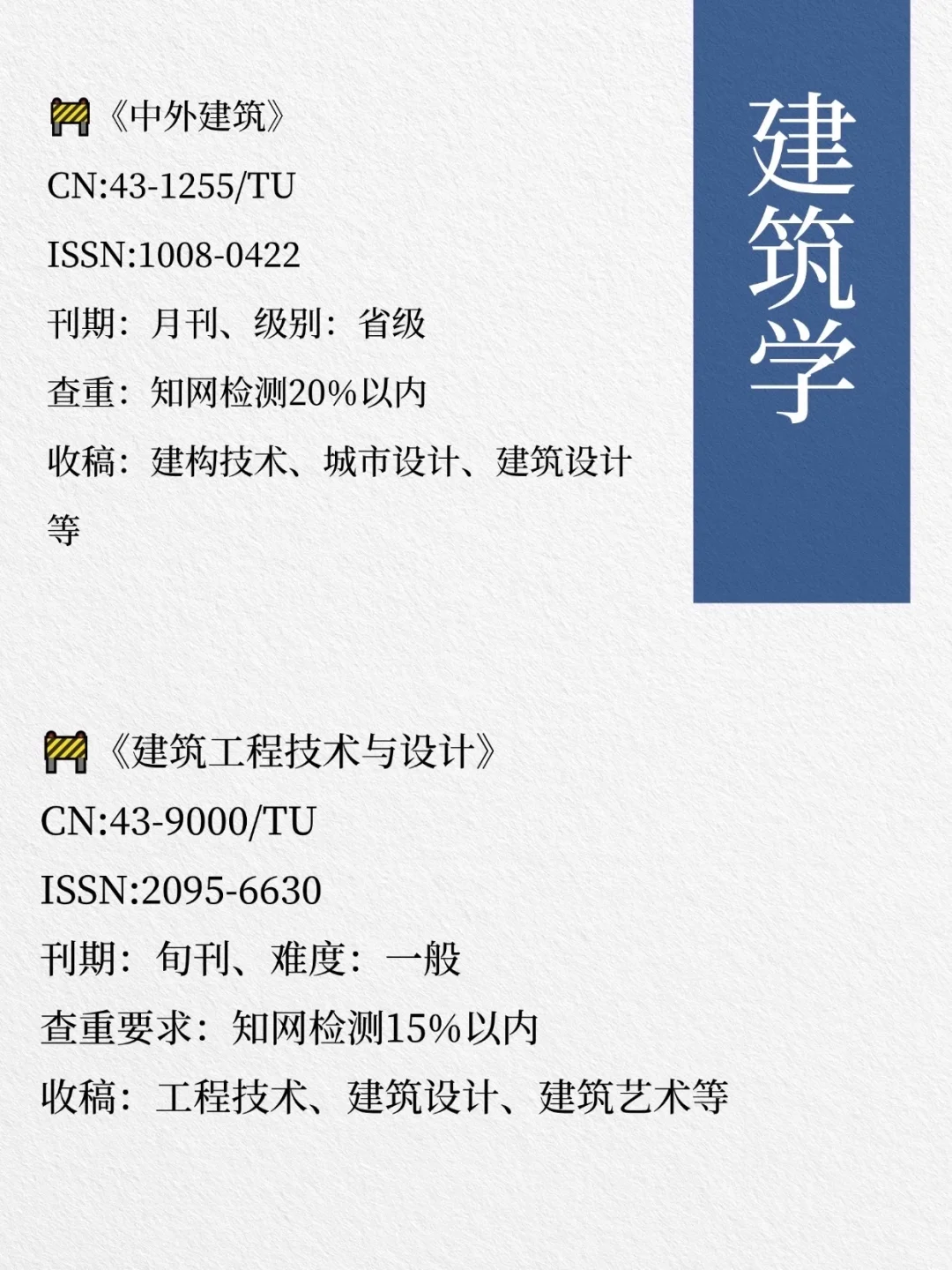 建筑学存下吧，几乎不退稿期刊！