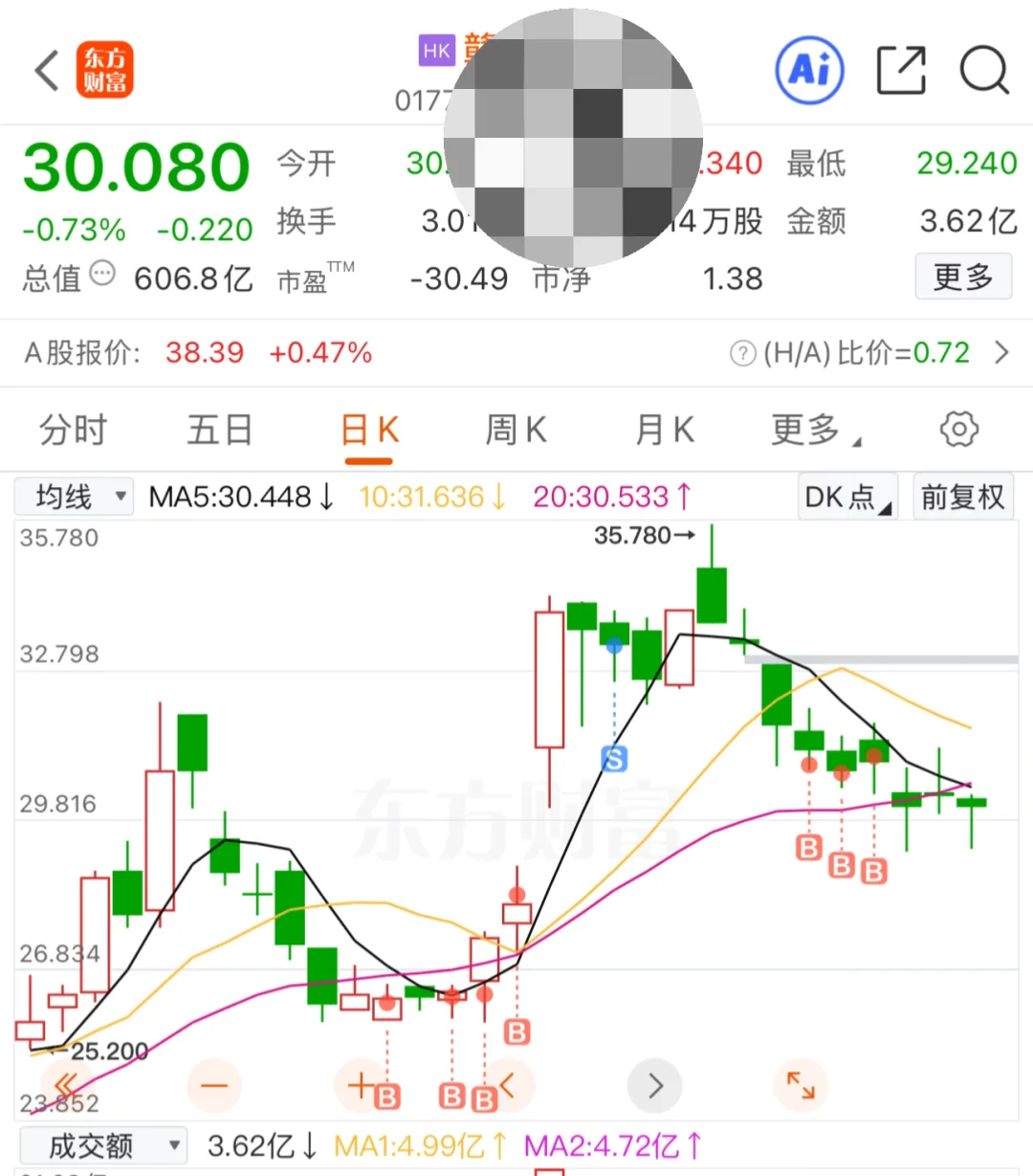 8月收益之锂矿重生