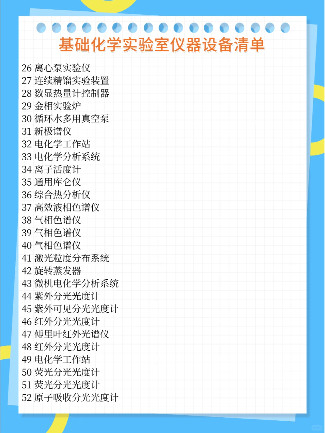 30类实验室仪器耗材配置清单汇总（中）