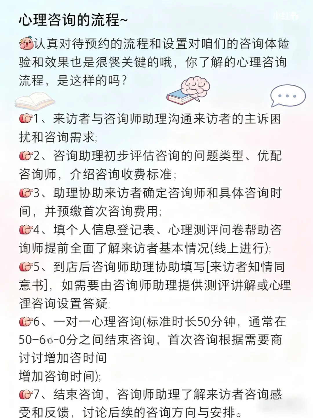 还有人不知道心理咨询的流程吗?