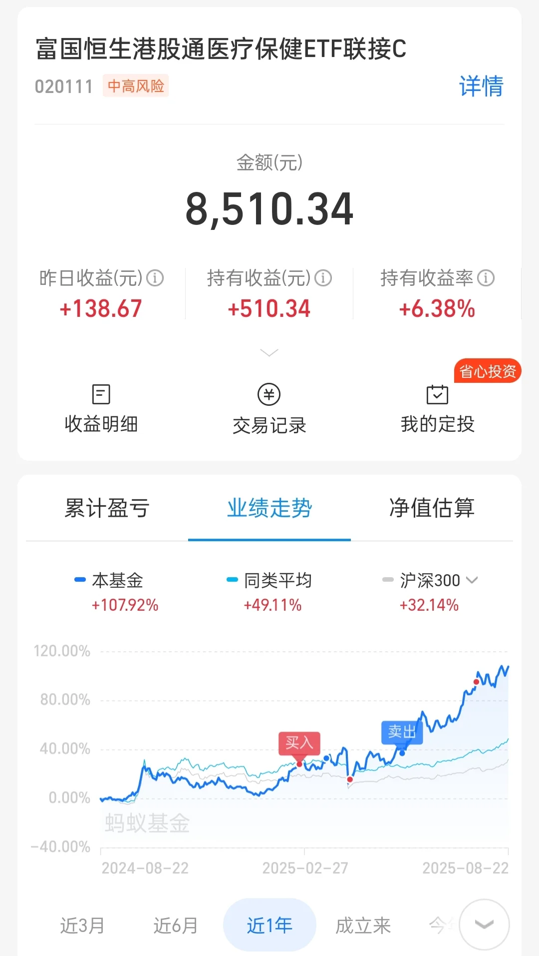 ?持仓又双叒叕涨啦，分享最新操作