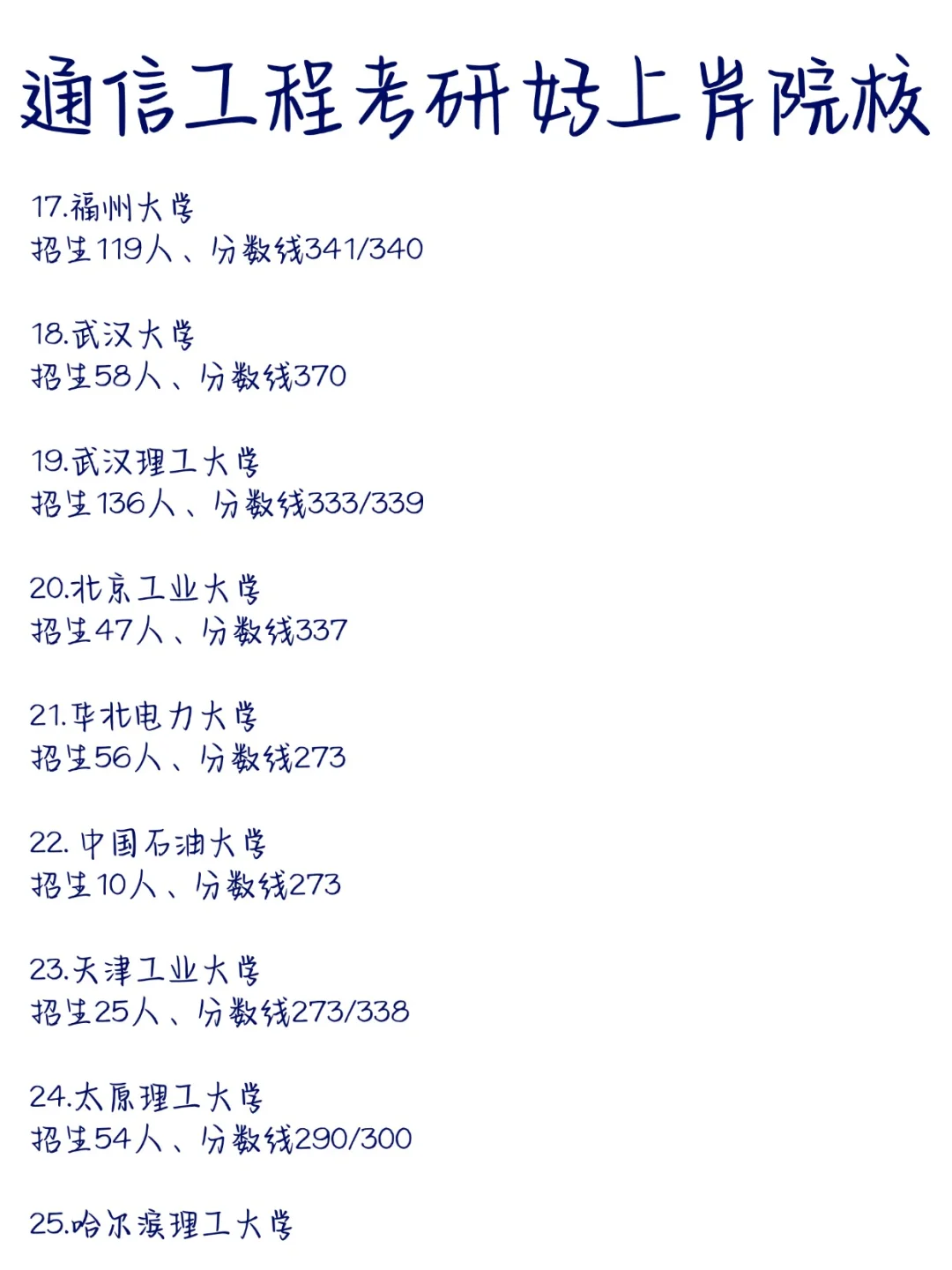 通信工程考研好上岸
