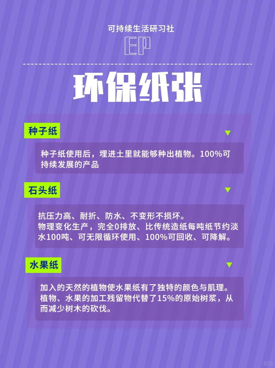 绿色环保印刷材料及方式